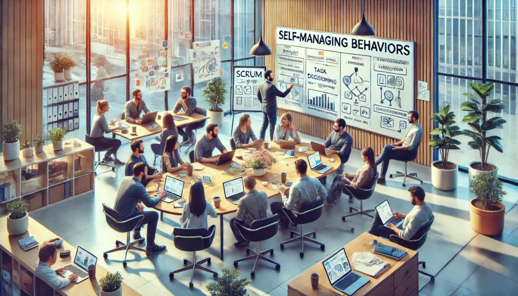 Which three behaviors demonstrate that a Scrum Team is self-managing
